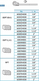Ножи клуппа ручного Super-Ego 600 Set Professional 1/4"-3/8"-1/2"-3/4"-1"-1 1/4"-1 1/2"-2" NPT